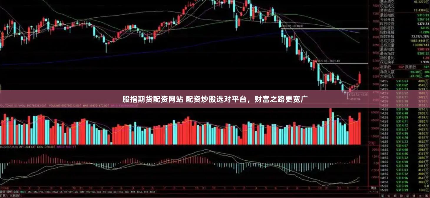 股指期货配资网站 配资炒股选对平台，财富之路更宽广