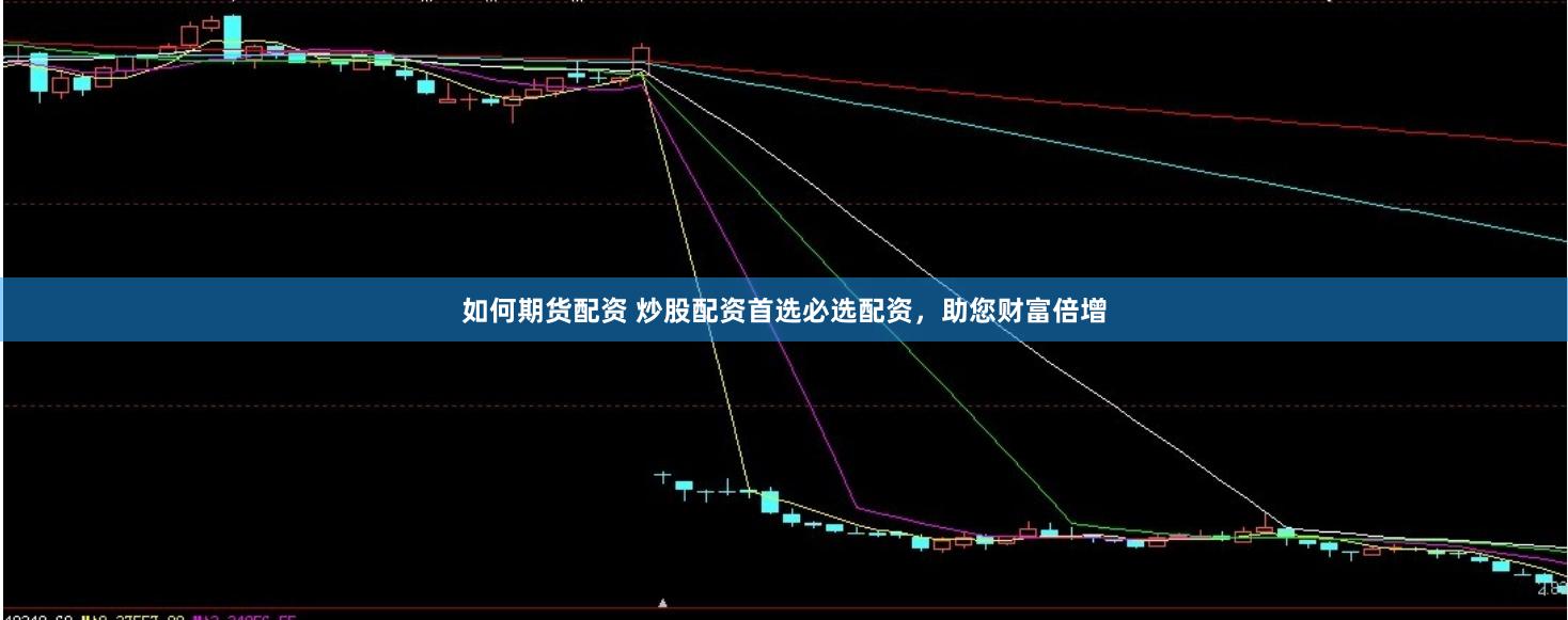 如何期货配资 炒股配资首选必选配资，助您财富倍增
