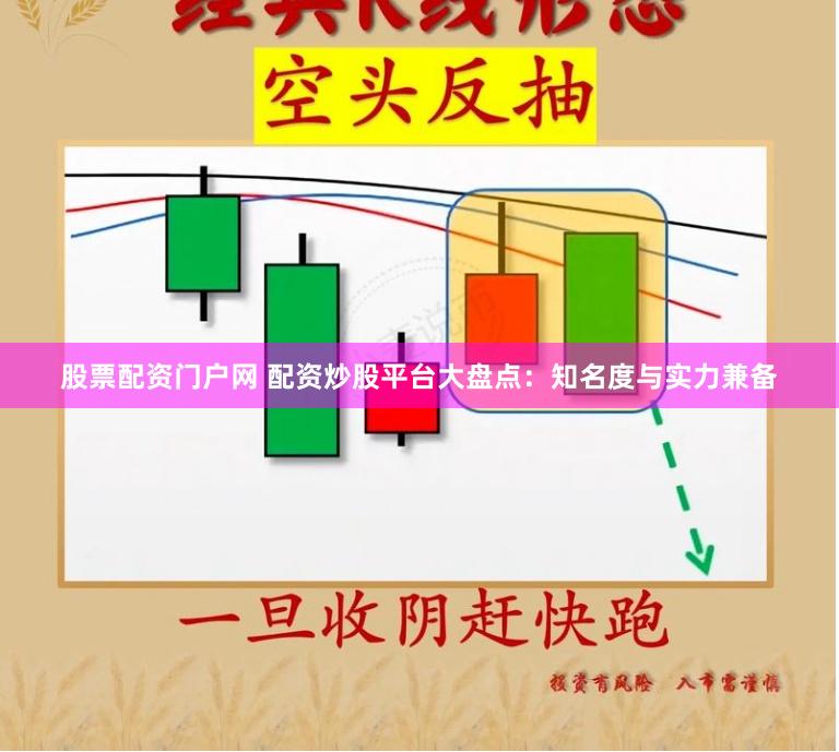 股票配资门户网 配资炒股平台大盘点：知名度与实力兼备