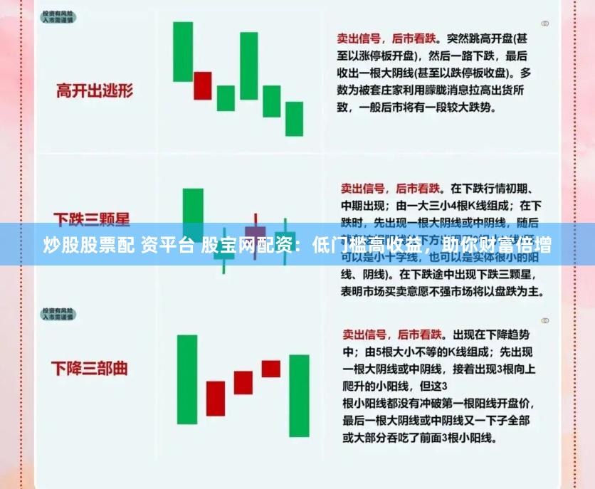 炒股股票配 资平台 股宝网配资：低门槛高收益，助你财富倍增