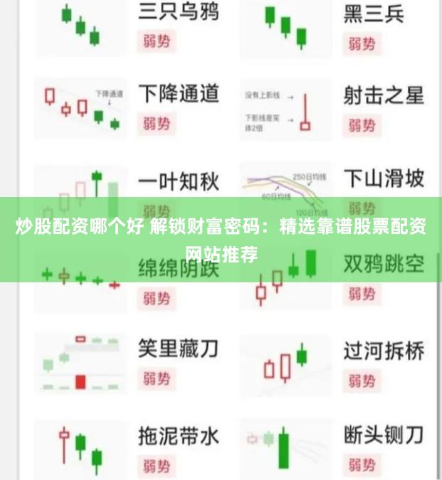 炒股配资哪个好 解锁财富密码：精选靠谱股票配资网站推荐