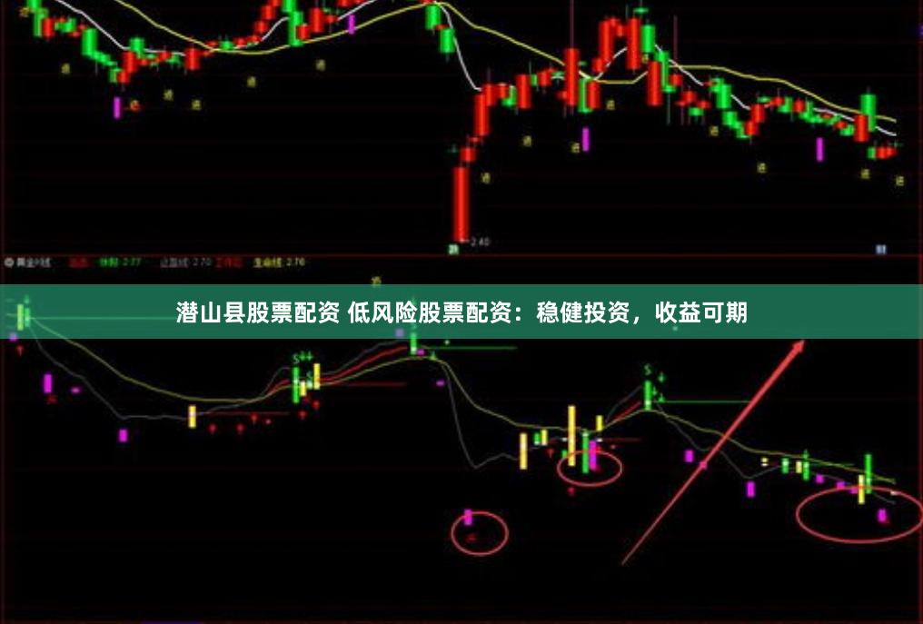 潜山县股票配资 低风险股票配资：稳健投资，收益可期