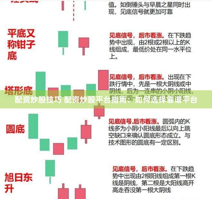 配资炒股技巧 配资炒股平台指南：如何选择靠谱平台