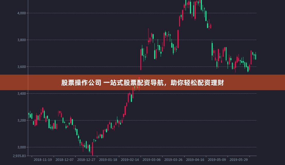 股票操作公司 一站式股票配资导航，助你轻松配资理财