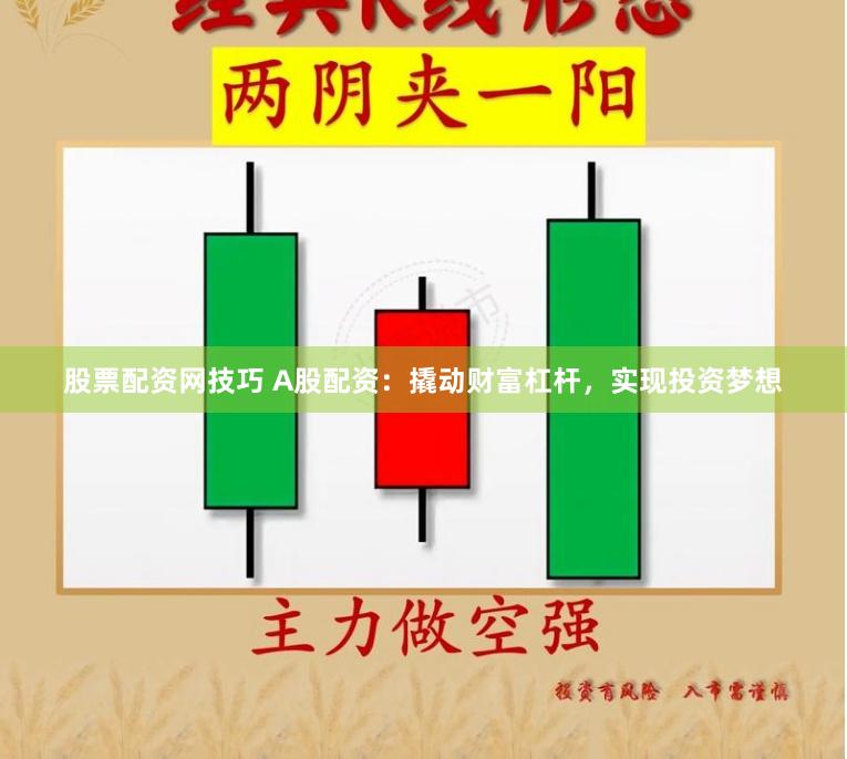 股票配资网技巧 A股配资：撬动财富杠杆，实现投资梦想