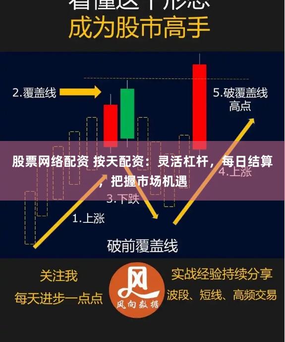 股票网络配资 按天配资:灵活杠杆,每日结算,把握市场机遇