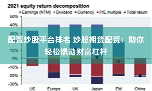 配资炒股平台排名 炒股期货配资：助你轻松撬动财富杠杆