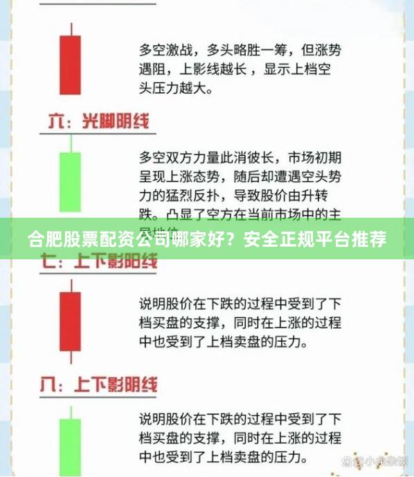 合肥股票配资公司哪家好？安全正规平台推荐