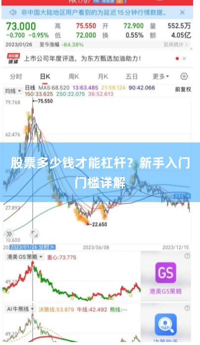 股票多少钱才能杠杆？新手入门门槛详解