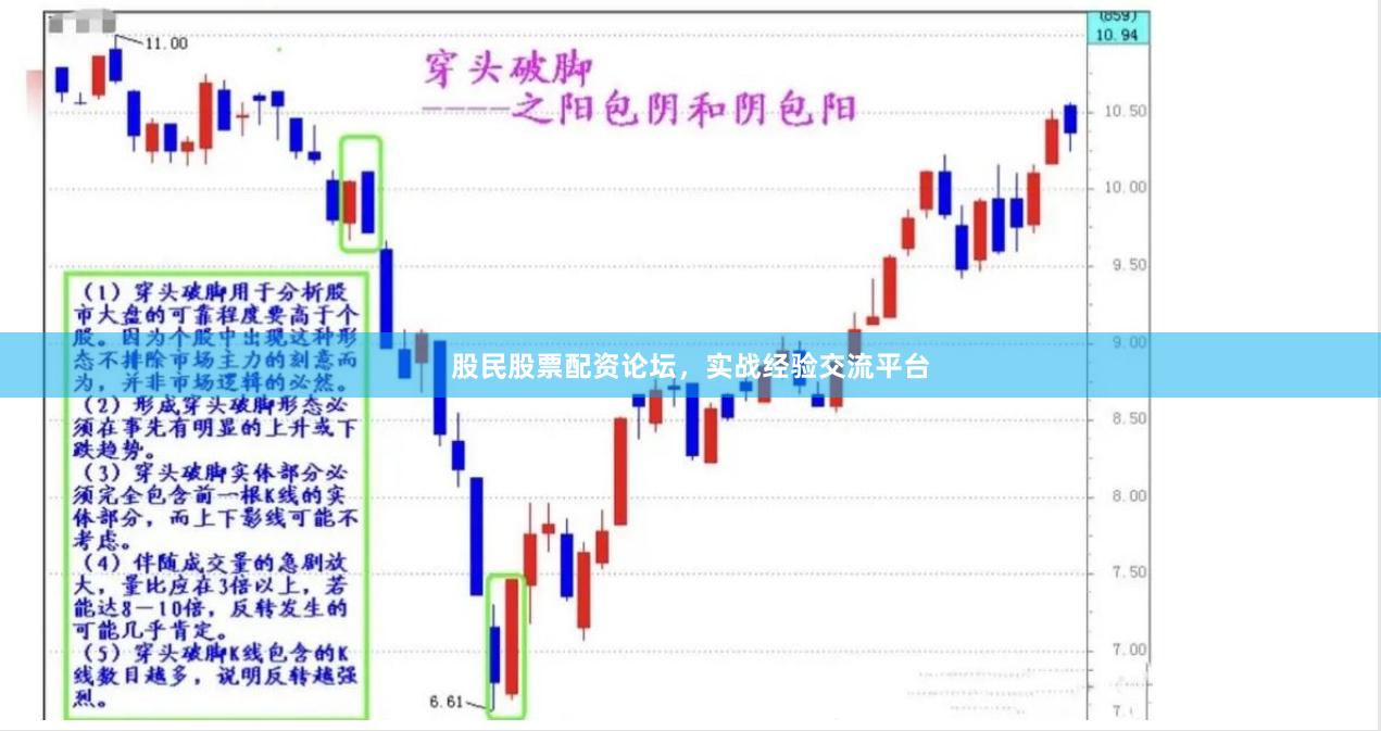 股民股票配资论坛,实战经验交流平台