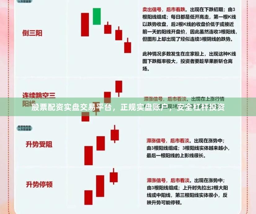 股票配资实盘交易平台,正规实盘账户,安全杠杆投资