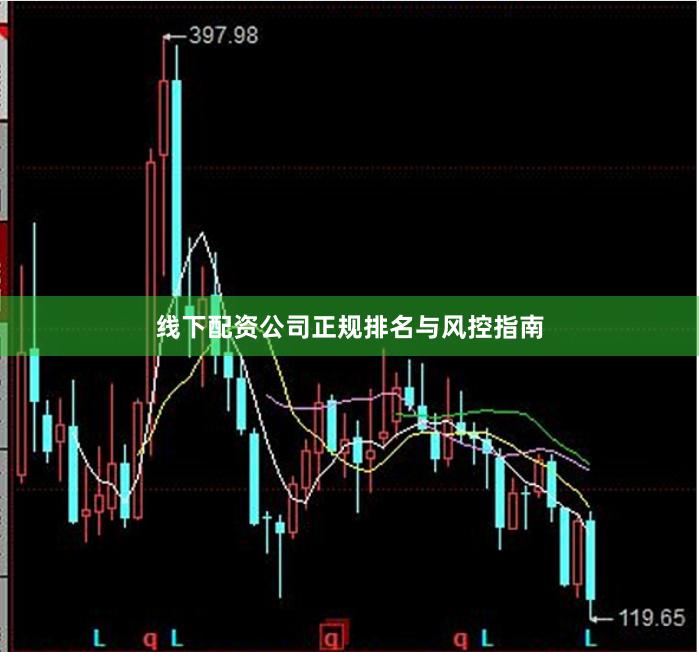 线下配资公司正规排名与风控指南